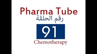 Pharma Tube  91  Chemotherapy  14  Anthelmintic Drugs HD [upl. by Oruasi]