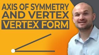 How do you find the axis of symmetry and vertex in vertex form [upl. by Martsen]