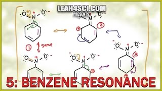 Resonance of Benzene and Substituted Aromatic Compounds [upl. by Nnylyt]