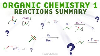 Quick Organic Chemistry 1 Reactions Review  Alkene Alkyne Radical Substitution Elimination [upl. by Olnek]