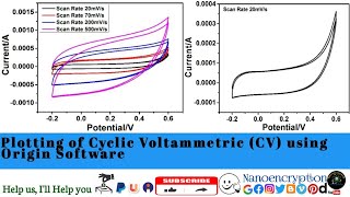 How to plot Cyclic Voltammetric CV data using Origin Software [upl. by Colb]