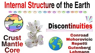 Internal Structure of the Earth  Crust Mantle Core  Discontinuities  World Geography [upl. by Sanfo]