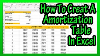 How To Calculate And Create An Amortization Schedule Table In Excel Explained [upl. by Consuelo]