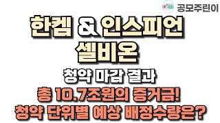 공모주 청약 결과 한켐 amp 인스피언 amp 셀비온 청약 마감 결과  총 107조원의 증거금 청약 단위별 예상 배정수량은 [upl. by Eduam]