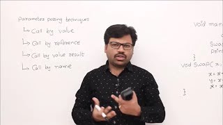 parameter passing techniques call by value [upl. by Hewart]