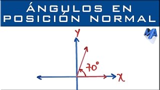 Ángulos en posición normal  Positivos y negativos [upl. by Ellekcim]