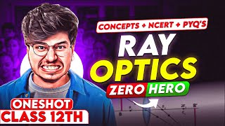 RAY OPTICS ONE SHOT CLASS 12th PHYSICS FOR EXAM 20242025  MUNIL SIR [upl. by Jehias]