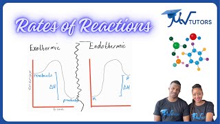 Rates of Reaction  Collision Theory  Chemistry  Grade 12 [upl. by Repinuj116]