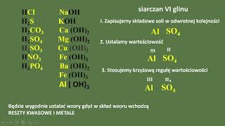 WZORY I NAZWY SOLI [upl. by Moore941]