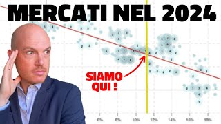 COSA ASPETTARSI DAI MERCATI NEL 2024 [upl. by Justina818]