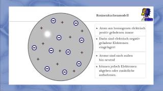 Entwicklung der Atomtheorie  3 Joseph John Thomson Atommodell  Lernvideo [upl. by Buiron]