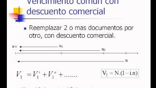 Vencimiento comun con Descuento Comercial [upl. by Mcguire189]