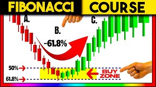 This Fibonacci Trading Strategy will Make MILLIONAIRES [upl. by Zingale]