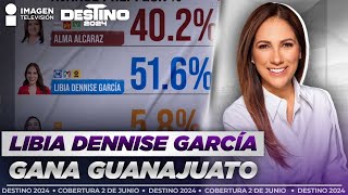 Libia Dennise García gana Guanajuato  Destino 2024 [upl. by Eustis571]