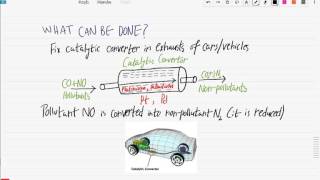 Cambridge IGCSEChemistryChapter11Part 5Oxides of Nitrogen [upl. by Marelya]