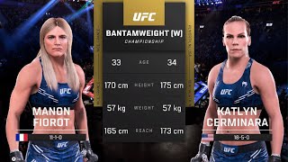 Explosive Clash Manon Fiorot vs Katlyn Cerminara  Who Will Emerge Victorious [upl. by Gnek]