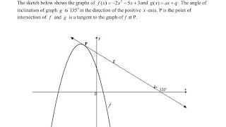 Grade 1112  Parabola vs Linear Functions  Prelim Preparation  Mlungisi Nkosi [upl. by Thomasine]