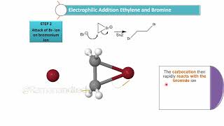 Addition of Bromine to Ethene [upl. by Jesselyn300]