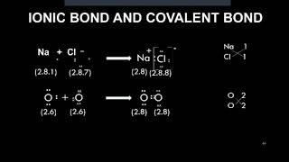 G11ChemistryChapter1Part3 [upl. by Mylor]