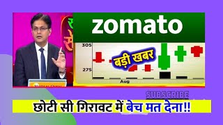 ZOMATO Share Latest News  Zomato Share price Analysis  Zomato price target [upl. by Blaze]