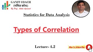 Lecture 42 Types of Correlation  Forms of Correlation [upl. by Pattison]