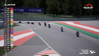 MotoGP 2023 Austrian GP 🇦🇹 Austria MotoGP 23 Sprint Race Red Bull Ring Spielberg AustrianGP [upl. by Crotty]