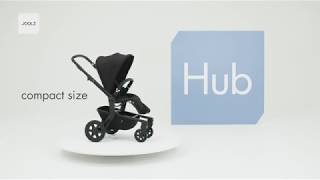 Joolz Hub Kinderwagen 2018  Hello Urban Beauty [upl. by Elleuqar]