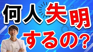 緑内障・強度近視で実際に何人失明するのか？ [upl. by Delorenzo]