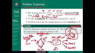 Structure Learning Probabilistic Graphical Models [upl. by Samy]