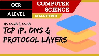 58 OCR A Level H046H446 SLR11  13 TCP IP DNS amp protocol layers [upl. by Selrahcnhoj336]