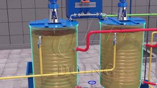 Palm oil degumming amp deacidification process introduction degumming tank and deacidification tank [upl. by Enovahs]