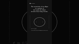 The Eccentricity of an Ellipse math geometry mathematics [upl. by Elleral]