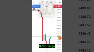 10 to 700 Trade  flipping trade on oanda  best trade for beginners  Forex trading on oanda mt4 [upl. by Airom502]