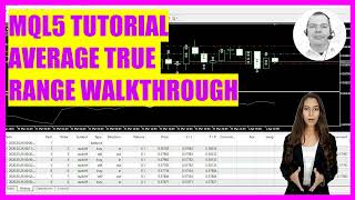 MQL5 TUTORIAL  SimpleAverageTrueRange Walkthrough [upl. by Notyard689]