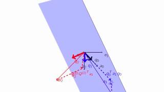 1133 Orthogonal bases GramSchmidt Orthogonalization Part 2 [upl. by Niltak]