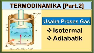 Termodinamika Fisika Kelas 11  Usaha Proses Gas Isotermal dan Adiabatik [upl. by Ennoved]