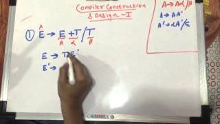 Elimination of Left Recursion  Compiler Construction amp Design  1 [upl. by Seabrooke]