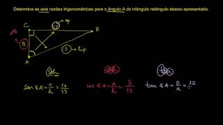 Descobrir razões trigonométricas inversas  Khan Academy em português 9º ano [upl. by Ralph]