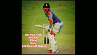 Learn how to play like virat kohli basics of cricket batting stance [upl. by Notirb]