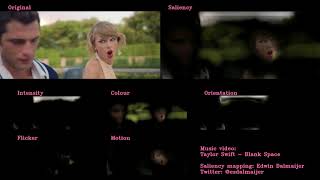 Saliency Mapping of Taylor Swifts Blank Space [upl. by Cloris]