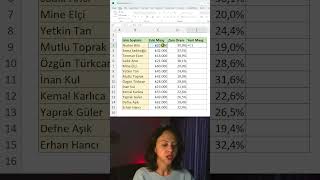 Excelde Zam Oranına Göre Maaş Hesaplama excel exceltips exceltricks exceldersleri [upl. by Hnib]