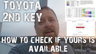 Checking Toyota 2nd Key availability [upl. by Julio]