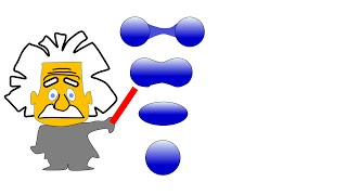 Wie ein Atomkern zerfällt  4 Kernphysik Elementarteilchen Vorlesung [upl. by Blisse]