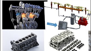 Diesel engine kaise kam karta hai  How Diesel Engines work [upl. by Jaclin]