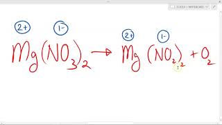 SCH3U1  UNIT 1  LESSON 09  Types of Chemical Reactions [upl. by Alodie268]