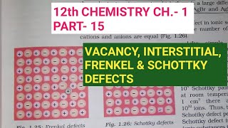 12th Chemistry Ch1Part15Imperfections in solidsStoichiometric defectsStudy with Farru [upl. by Enawd607]