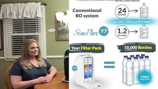 SimPure Y7PBW Countertop RO Water Filter System [upl. by Yotal]