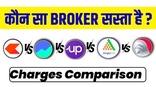 Zerodha vs Groww vs Upstox vs Angel One vs 5 Paisa charges comparison  Trading Apps AMC charges [upl. by Aderfla]