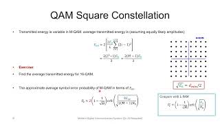 Quadrature Amplitude Modulation QAM [upl. by Loredo]