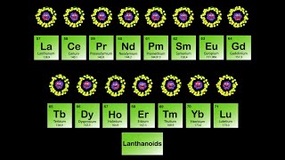 Lanthanide Metals Song Periodic Table [upl. by Bussey]